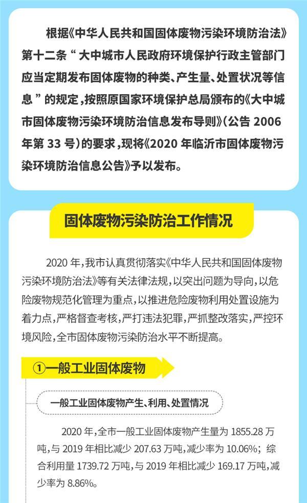 2020年临沂市固体废物污染环境防治信息公告——解码固体废物治理新篇章